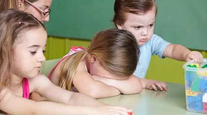 Çocuklarda Utangaçlık ve Sosyal Uyum