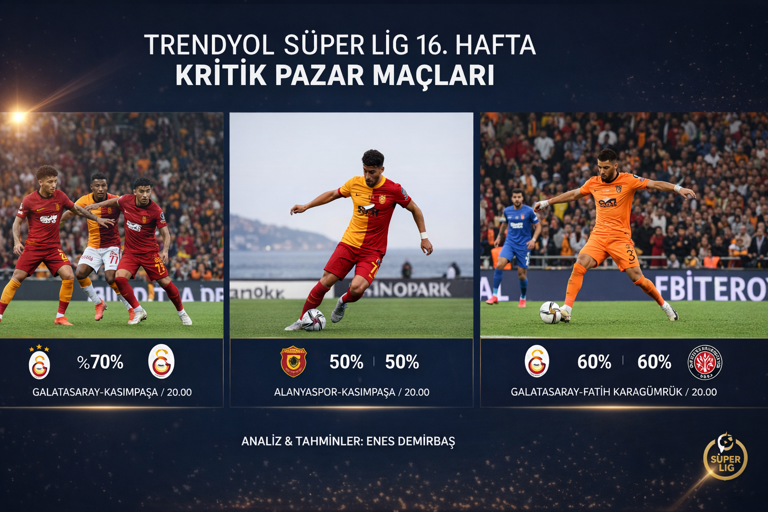 Trendyol Süper Lig’de Kritik Pazar: Sahada Puan Savaşı Var!
