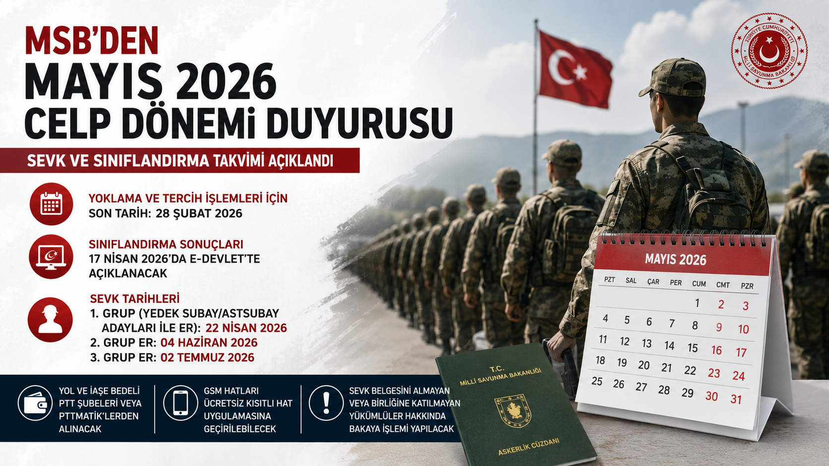 MSB Mayıs 2026 Askerlik Sevk ve Sınıflandırma Duyurusunu Yayımladı