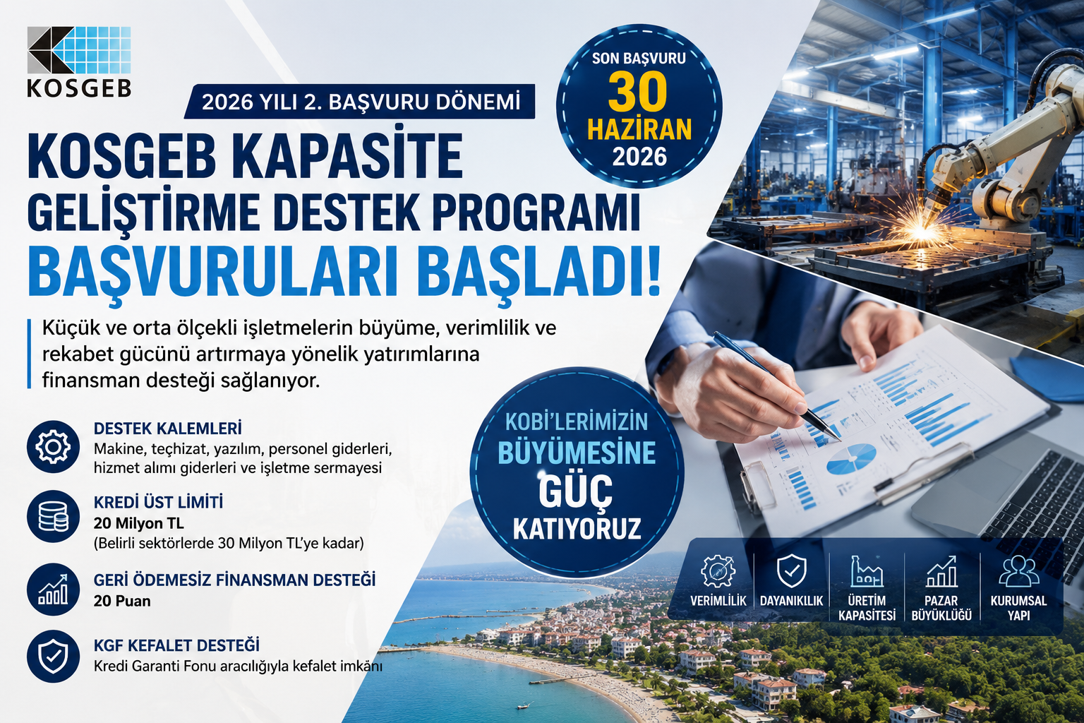 KOSGEB Kapasite Geliştirme Destek Programı Başvuruları Başladı