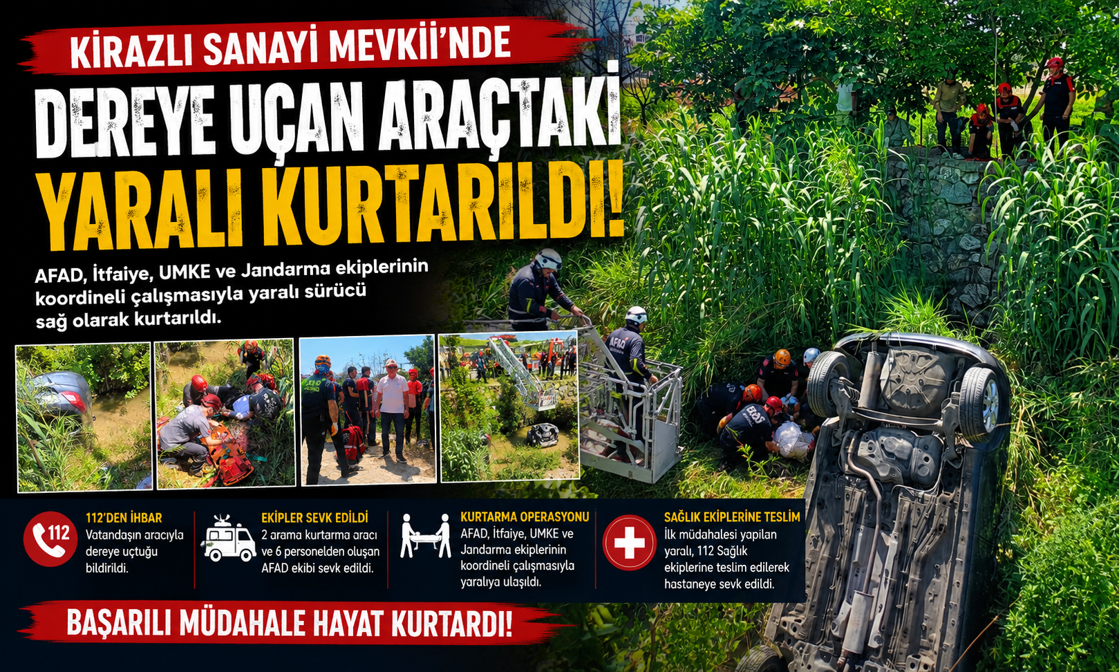 Kirazlı Sanayi Mevkii’nde Dereye Uçan Araçtaki Yaralı Kurtarıldı