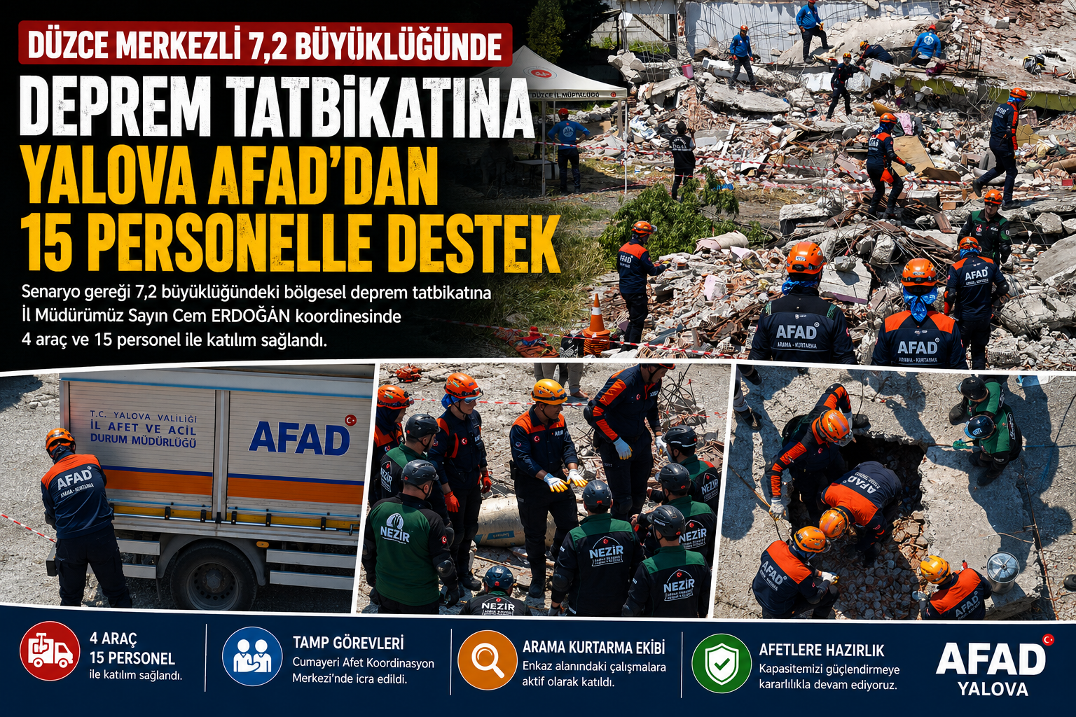 Düzce’de 7,2 Büyüklüğündeki Deprem Tatbikatına Yalova AFAD’dan 15 Personelle Destek
