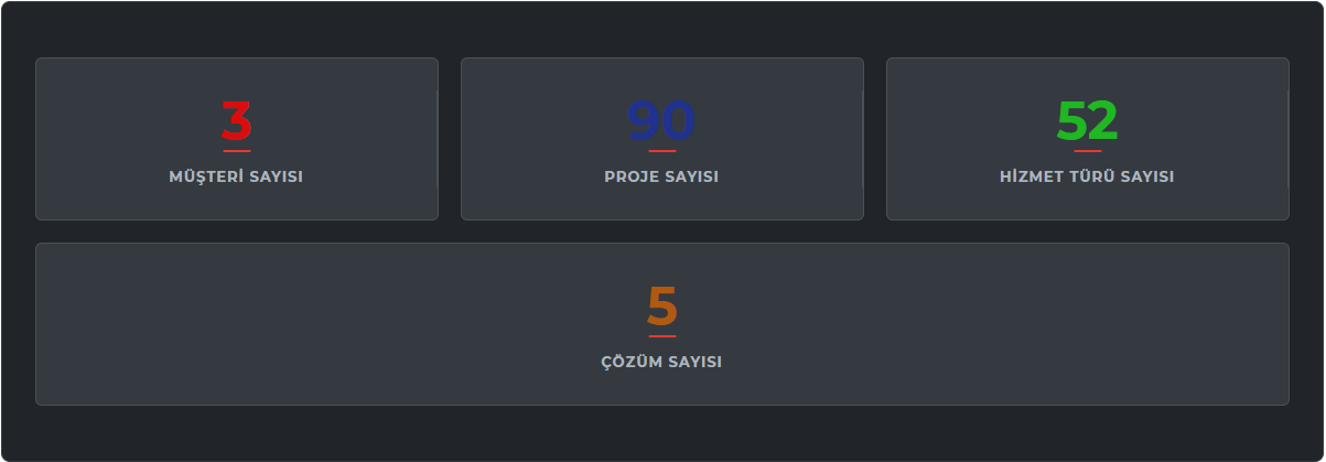WordPress Müşteri İş Bilgileri Gösterme Eklentisi TR Ücretsiz
