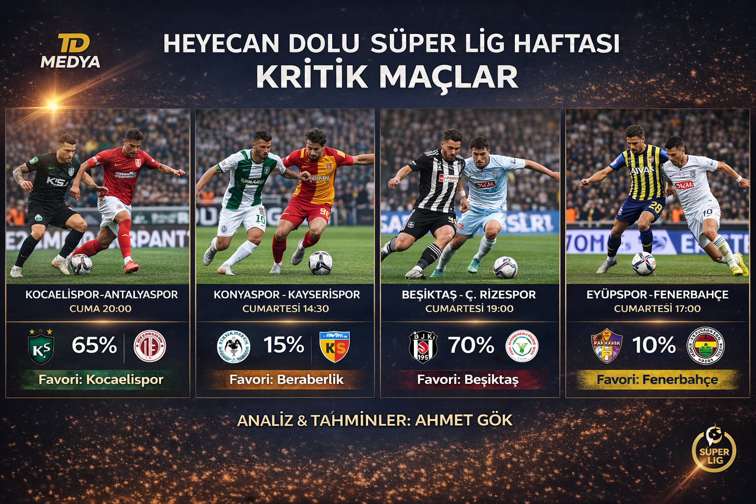 Süper Lig’de 17. Hafta Heyecanı: Kritik Karşılaşmalar ve Uzman Tahminleri