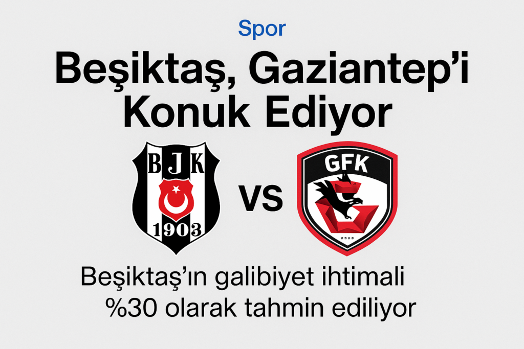Beşiktaş – Gaziantep Maçı İçin Sürpriz Tahmin: Beraberlik İhtimali Öne Çıkıyor