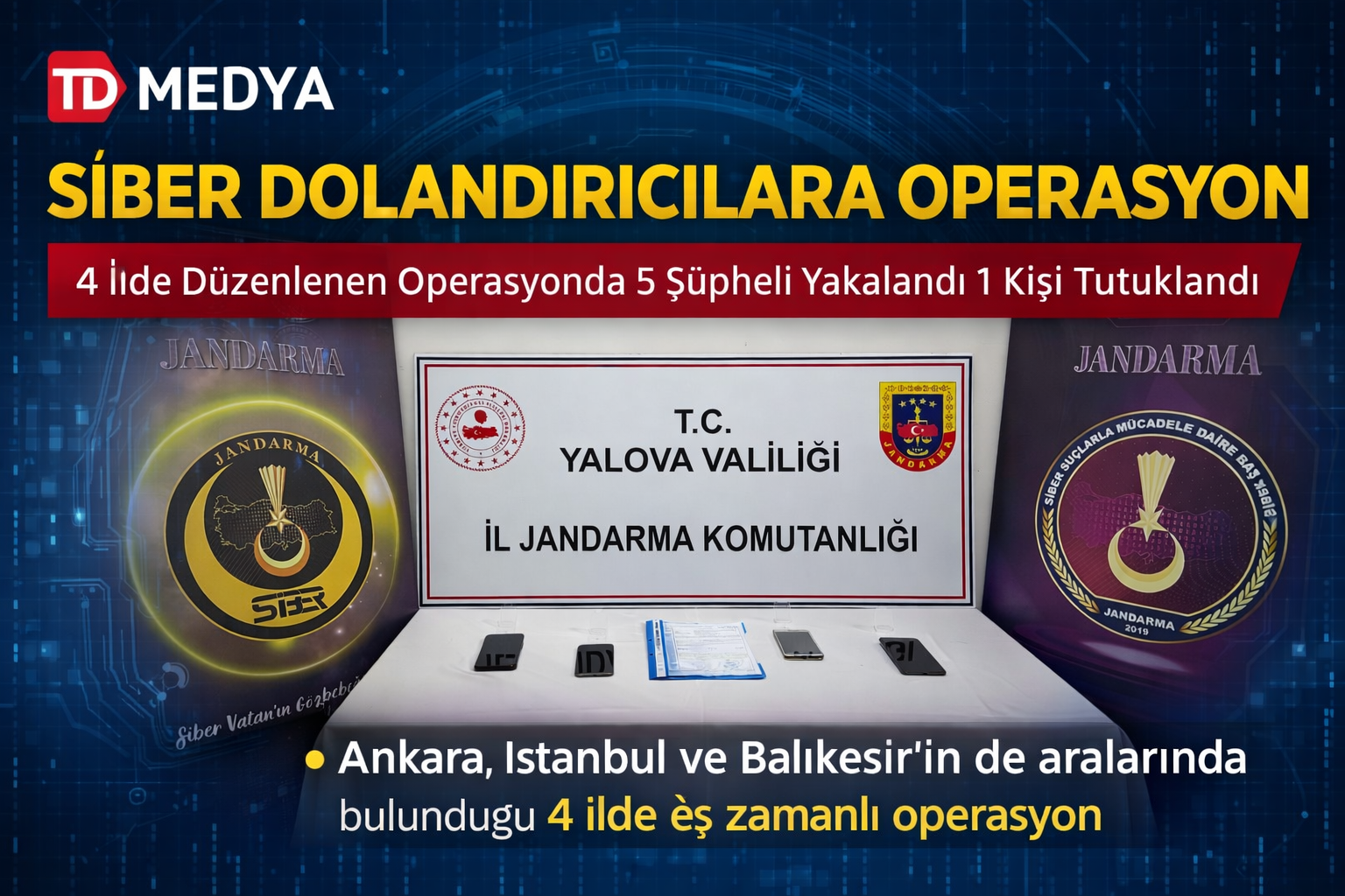 SİBER DOLANDIRICILARA JANDARMADAN EŞ ZAMANLI OPERASYON